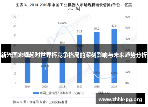 新兴国家崛起对世界杯竞争格局的深刻影响与未来趋势分析