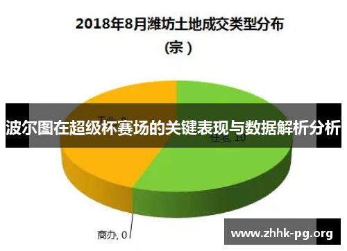 波尔图在超级杯赛场的关键表现与数据解析分析