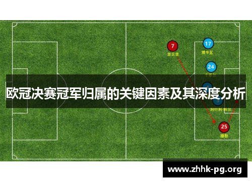 欧冠决赛冠军归属的关键因素及其深度分析