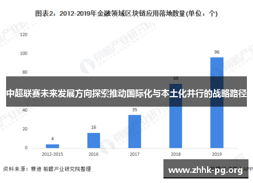 中超联赛未来发展方向探索推动国际化与本土化并行的战略路径