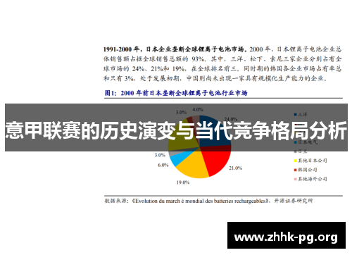 意甲联赛的历史演变与当代竞争格局分析
