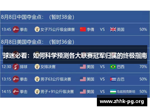 球迷必看：如何科学预测各大联赛冠军归属的终极指南
