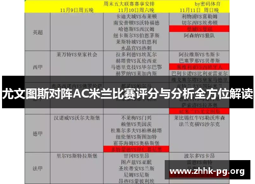 尤文图斯对阵AC米兰比赛评分与分析全方位解读