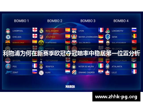 利物浦为何在新赛季欧冠夺冠赔率中稳居第一位置分析