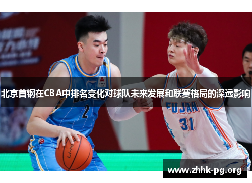 北京首钢在CBA中排名变化对球队未来发展和联赛格局的深远影响