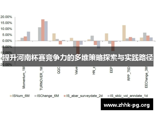 提升河南杯赛竞争力的多维策略探索与实践路径
