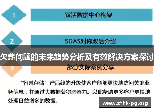 欠薪问题的未来趋势分析及有效解决方案探讨