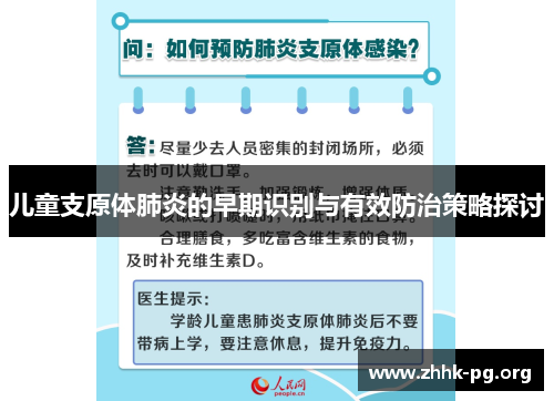儿童支原体肺炎的早期识别与有效防治策略探讨
