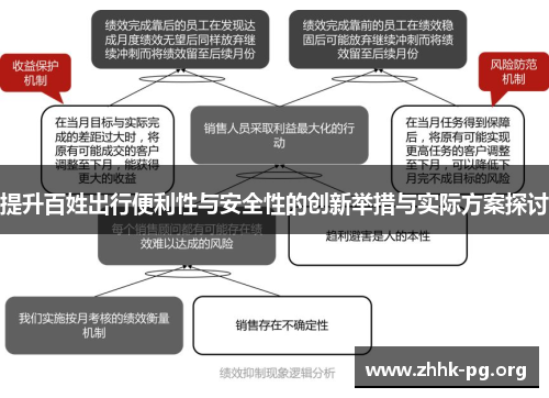 提升百姓出行便利性与安全性的创新举措与实际方案探讨