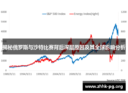 揭秘俄罗斯与沙特比赛背后深层原因及其全球影响分析