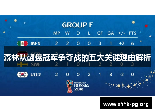 森林队翻盘冠军争夺战的五大关键理由解析