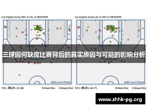 三球因何缺席比赛背后的真实原因与可能的影响分析