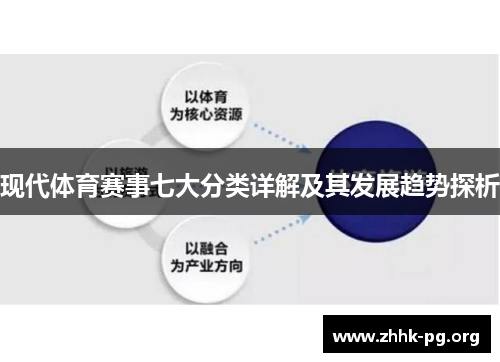 现代体育赛事七大分类详解及其发展趋势探析
