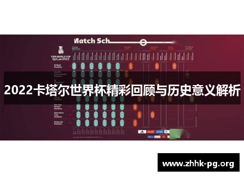 2022卡塔尔世界杯精彩回顾与历史意义解析