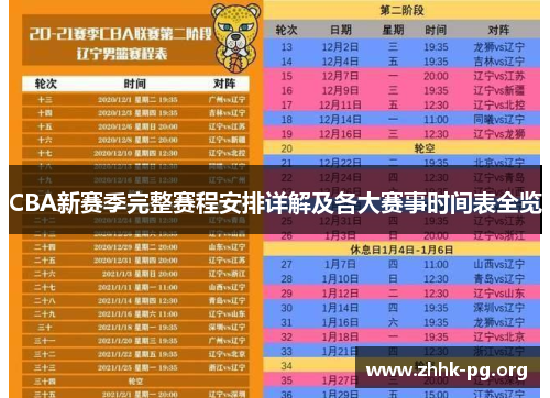 CBA新赛季完整赛程安排详解及各大赛事时间表全览