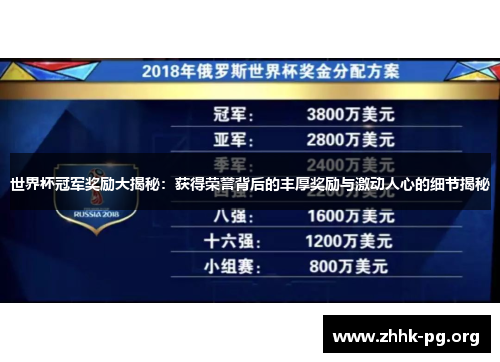 世界杯冠军奖励大揭秘：获得荣誉背后的丰厚奖励与激动人心的细节揭秘