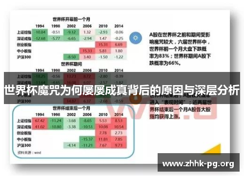 世界杯魔咒为何屡屡成真背后的原因与深层分析