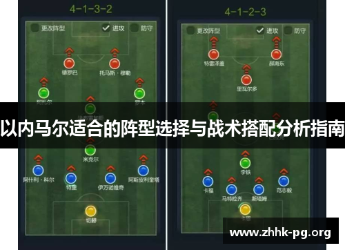 以内马尔适合的阵型选择与战术搭配分析指南