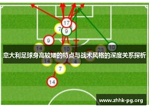 意大利足球身高较矮的特点与战术风格的深度关系探析