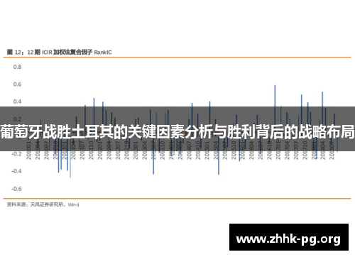 葡萄牙战胜土耳其的关键因素分析与胜利背后的战略布局