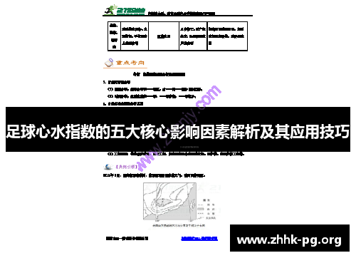 足球心水指数的五大核心影响因素解析及其应用技巧