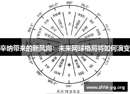 辛纳带来的新风向：未来网球格局将如何演变