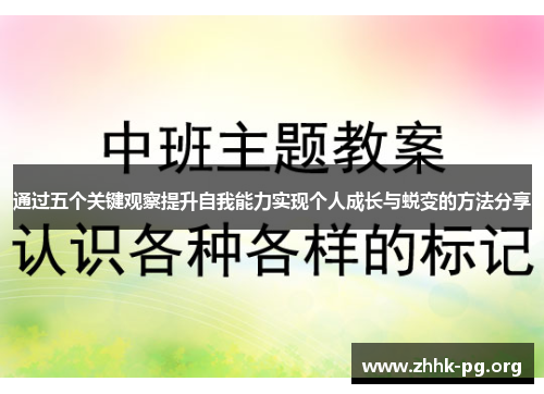 通过五个关键观察提升自我能力实现个人成长与蜕变的方法分享