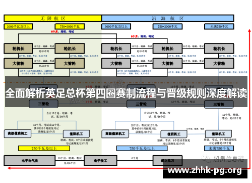 全面解析英足总杯第四圈赛制流程与晋级规则深度解读 全面解析英足总杯第四圈赛制流程与晋级规则深度解读