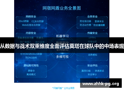 从数据与战术双重维度全面评估莫塔在球队中的中场表现