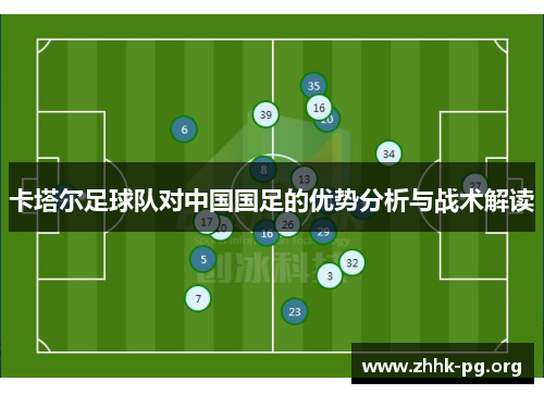卡塔尔足球队对中国国足的优势分析与战术解读