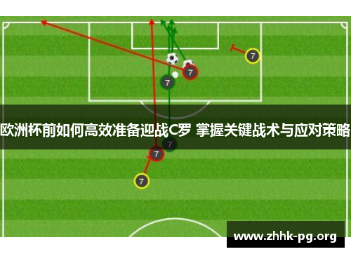 欧洲杯前如何高效准备迎战C罗 掌握关键战术与应对策略