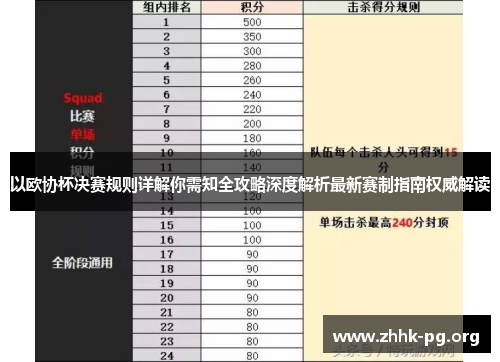 以欧协杯决赛规则详解你需知全攻略深度解析最新赛制指南权威解读