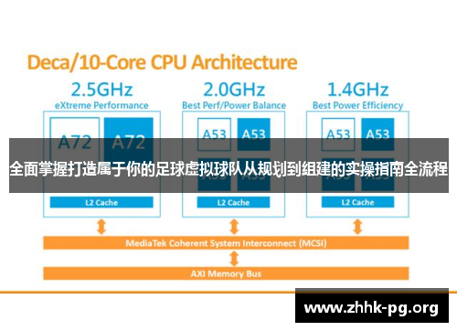 全面掌握打造属于你的足球虚拟球队从规划到组建的实操指南全流程