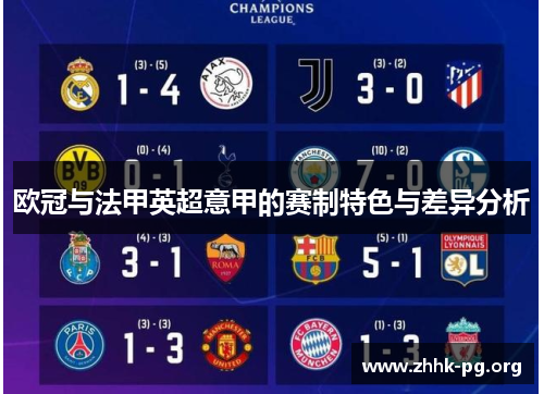 欧冠与法甲英超意甲的赛制特色与差异分析