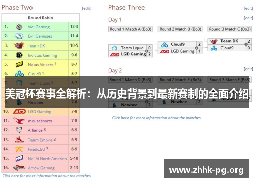 美冠杯赛事全解析：从历史背景到最新赛制的全面介绍