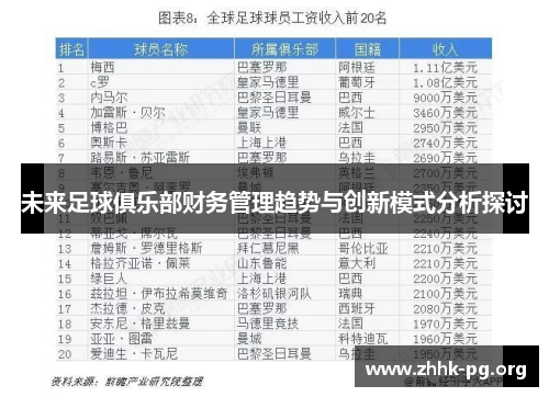 未来足球俱乐部财务管理趋势与创新模式分析探讨