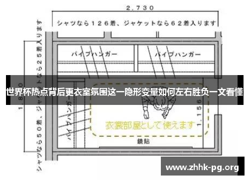 世界杯热点背后更衣室氛围这一隐形变量如何左右胜负一文看懂